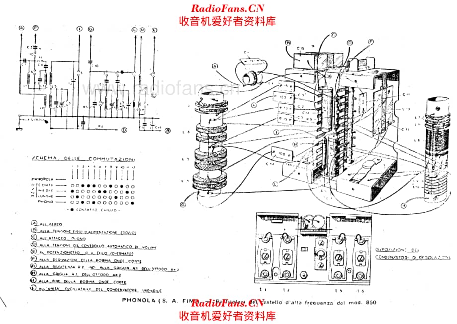 Phonola 850 RF unit assembly 电路原理图.pdf_第1页