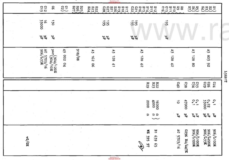 Philips L3X81T 电路原理图.pdf_第3页