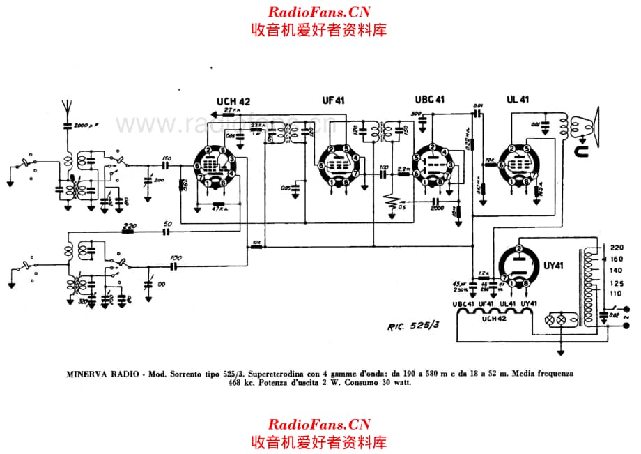 Minerva 525-3 Sorrento 电路原理图.pdf_第1页