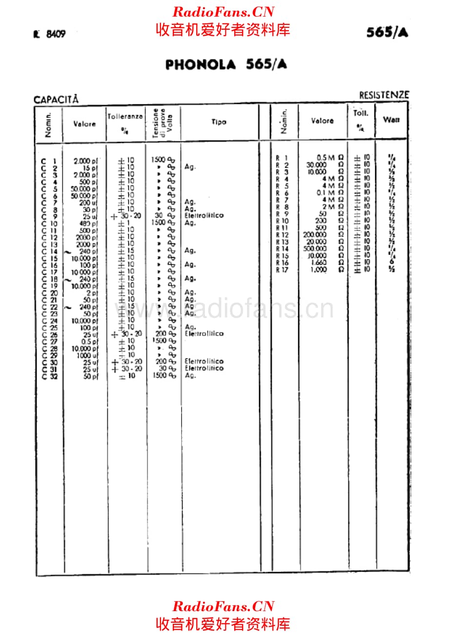 Phonola 565A components 电路原理图.pdf_第1页