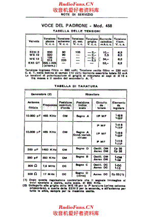 Marconi 458 alignment 电路原理图.pdf