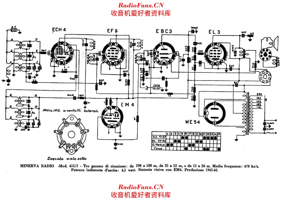 Minerva 455-3 电路原理图.pdf_第1页