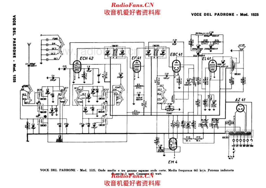 Marconi 1525 电路原理图.pdf_第1页