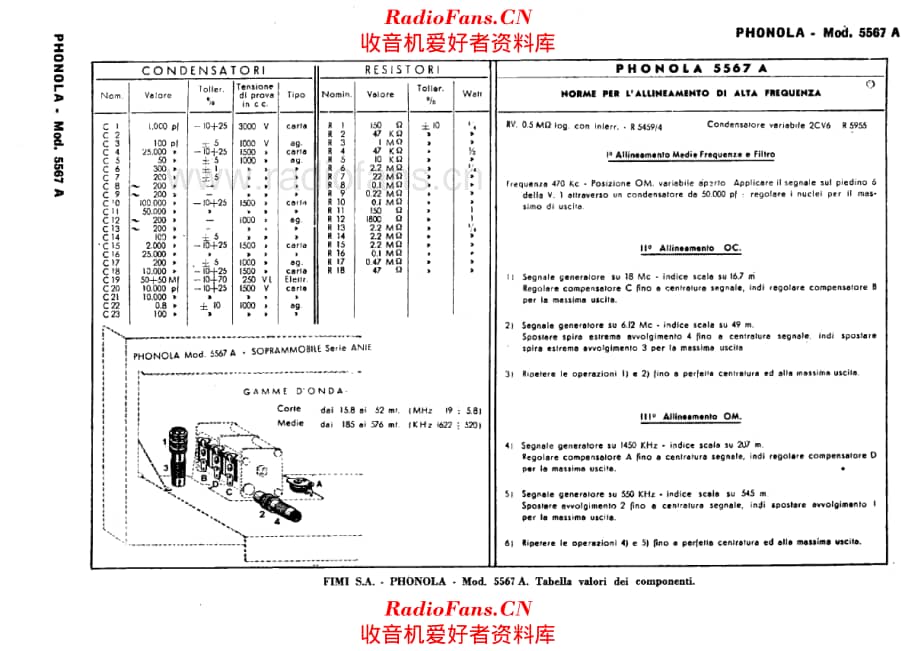 Phonola 5567A components 电路原理图.pdf_第1页