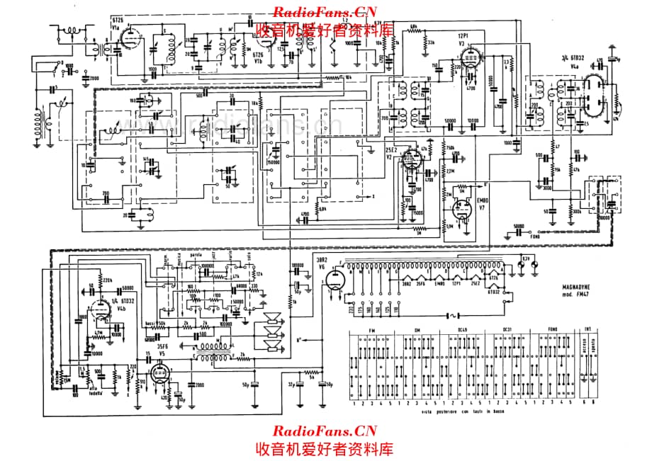 Kennedy K347 FM47 电路原理图.pdf_第1页