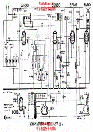 Magnadyne SV52_2 电路原理图.pdf