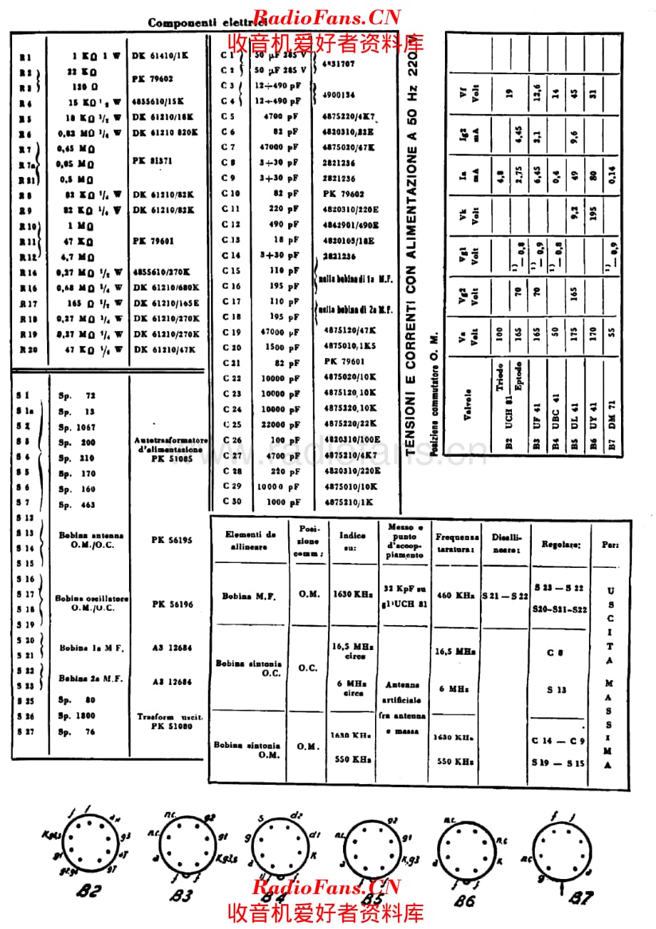 Philips HI450A components 电路原理图.pdf_第1页