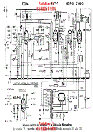 Magnadyne SV64 SV66 电路原理图.pdf