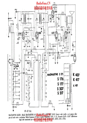 Kennedy K481 K407 K417 S171 S176 S177 S207 S217 电路原理图.pdf