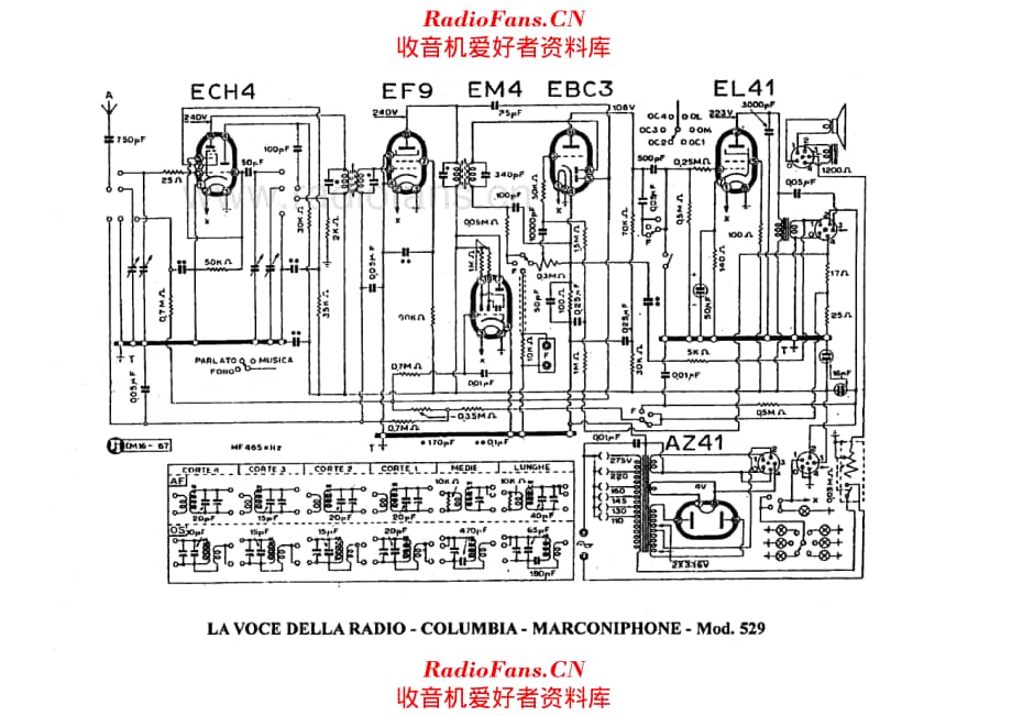 Marconi 529 电路原理图.pdf_第1页