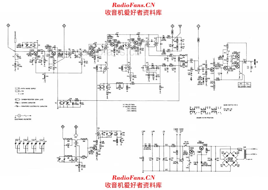 Philips 90RL450 电路原理图.pdf_第1页
