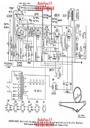 Philips BI421A 电路原理图.pdf