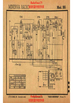 Minerva 385 电路原理图.pdf