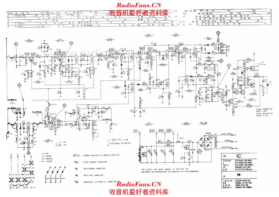 Philips 90AL680 电路原理图.pdf_第1页