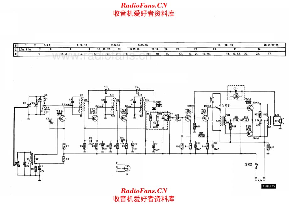 Philips L0X95T 电路原理图.pdf_第1页