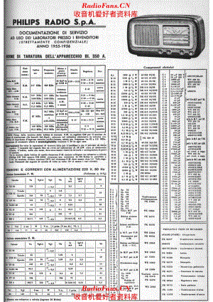 Philips BI350A components 电路原理图.pdf