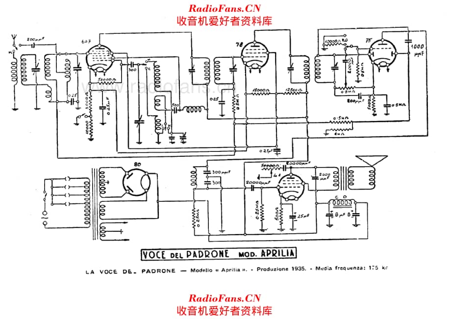 Marconi Aprilia 电路原理图.pdf_第1页