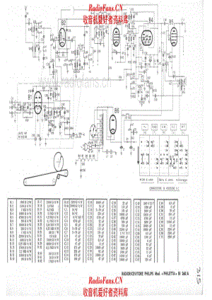 Philips 260 电路原理图.pdf