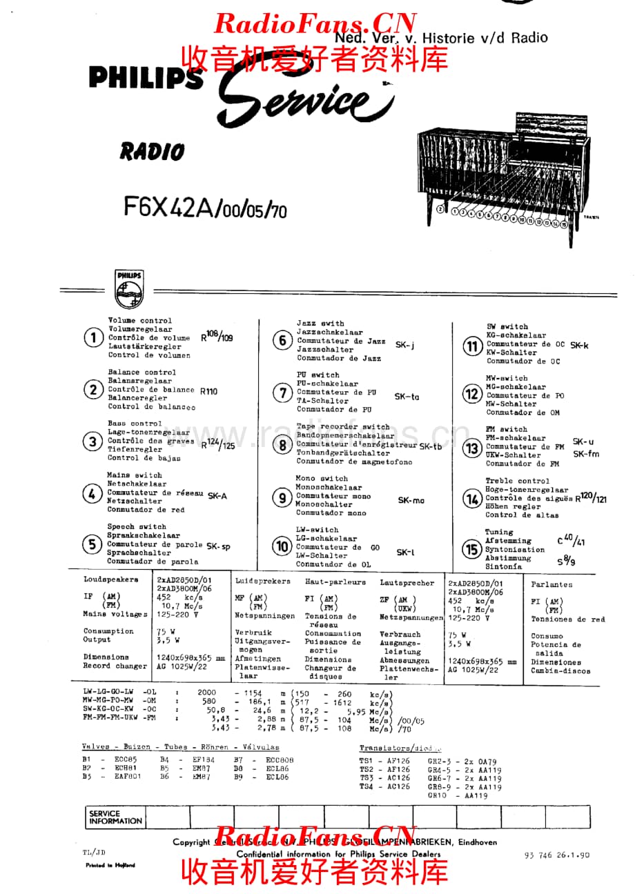 Philips F6X42A 电路原理图.pdf_第1页