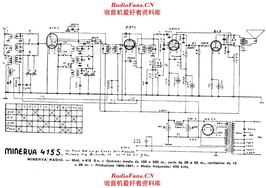 Minerva 415S 电路原理图.pdf_第1页