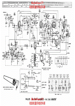 Philips B4I90A Alfiere 3 H4I91A Arbiter 电路原理图.pdf