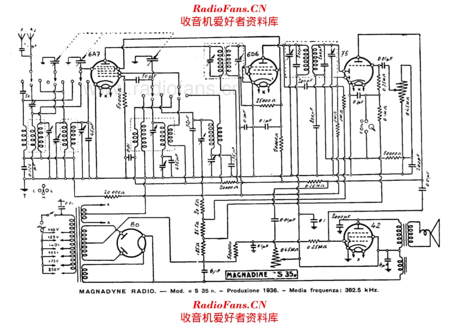 Magnadyne S35_2 电路原理图.pdf_第1页