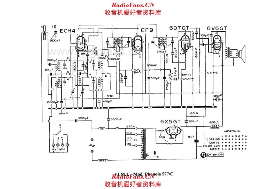 Phonola 577C 电路原理图.pdf_第1页