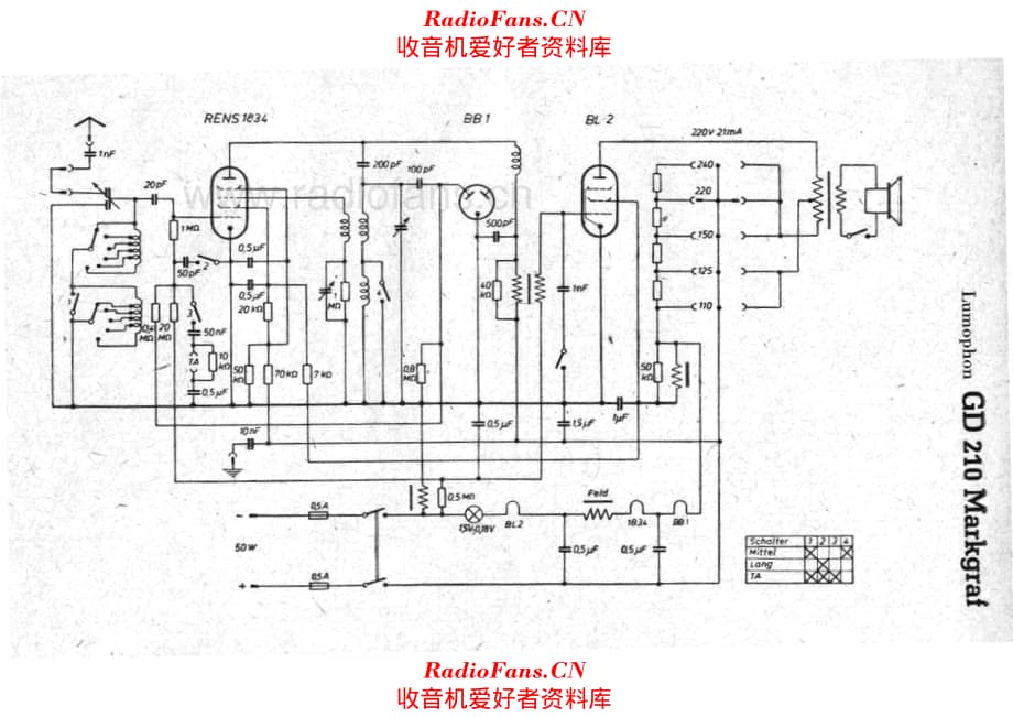 Lumophon GD210 Markgraf 电路原理图.pdf_第1页