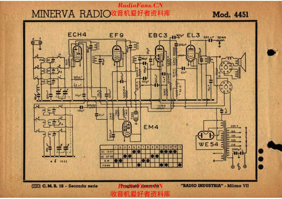 Minerva 4441_4451 电路原理图.pdf_第2页