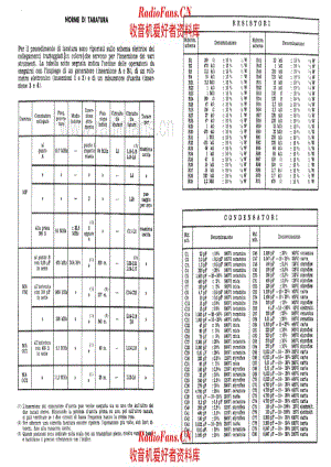 Phonola 822S 824S components 电路原理图.pdf