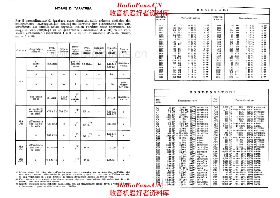 Phonola 822S 824S components 电路原理图.pdf_第1页