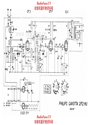 Philips 272HU 电路原理图.pdf