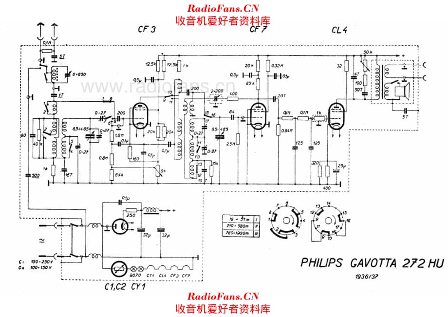 Philips 272HU 电路原理图.pdf_第1页