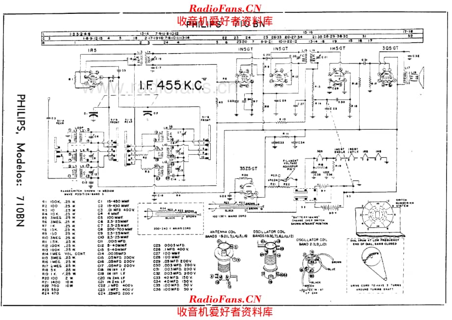 Philips 710BN 电路原理图.pdf_第1页