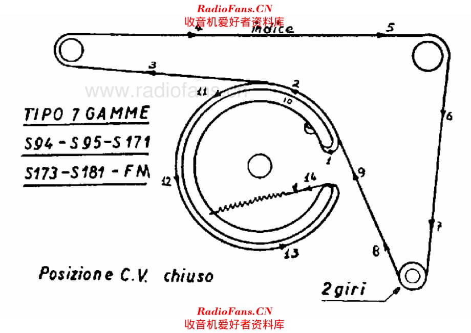 Magnadyne S171 tuning chord_2 电路原理图.pdf_第1页