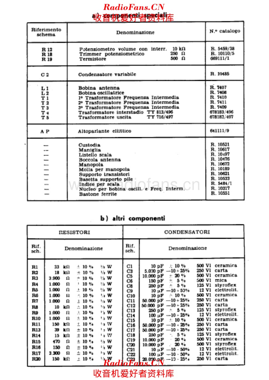 Phonola T601 components 电路原理图.pdf_第1页