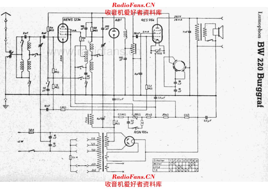 Lumophon BW220 Burggraf 电路原理图.pdf_第1页