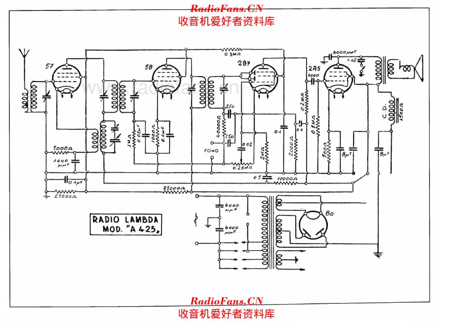 Lambda A425 电路原理图.pdf_第1页