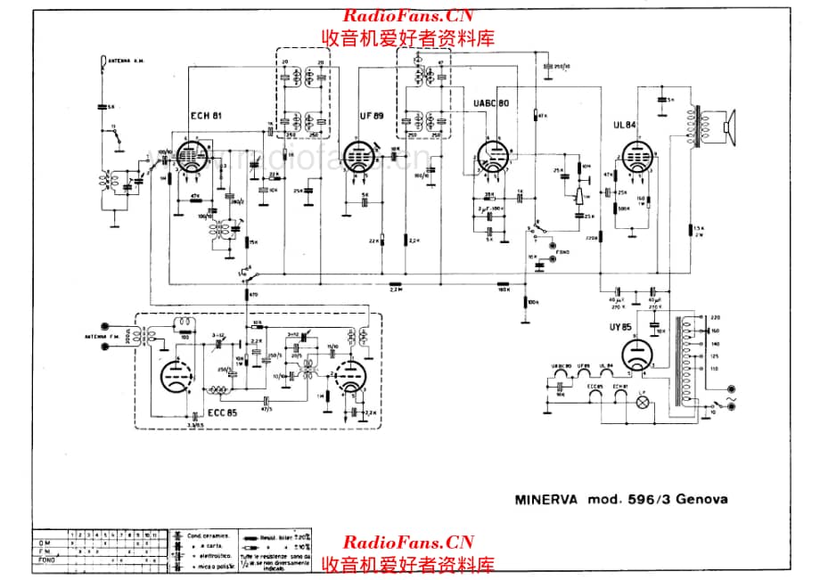 Minerva 596-3 Genova 电路原理图.pdf_第1页