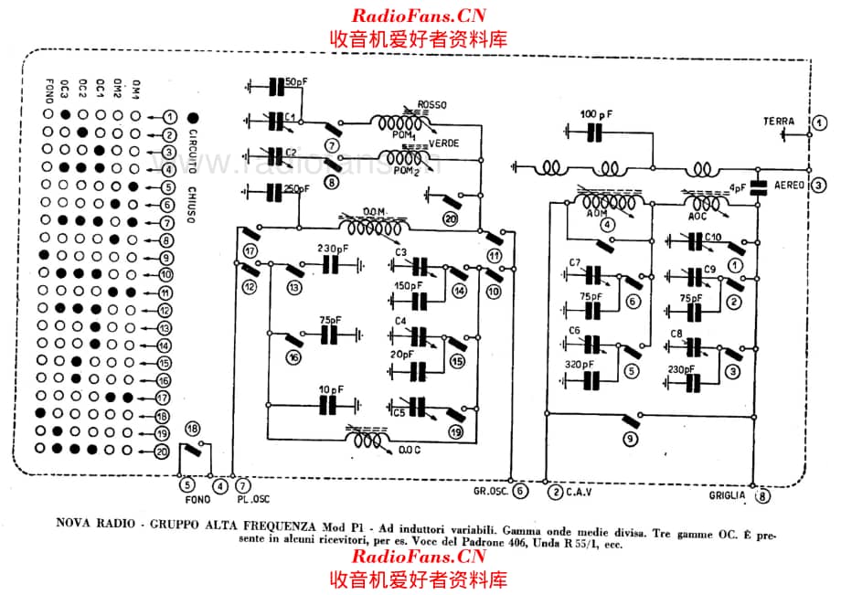 Nova P1 RF unit 电路原理图.pdf_第1页