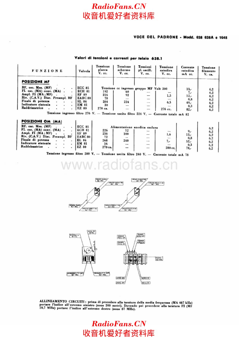 Marconi 638 638A 1648 voltages 电路原理图.pdf_第1页