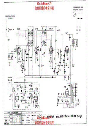 Minerva 616-2 Berna 616-2F Zurigo 电路原理图.pdf