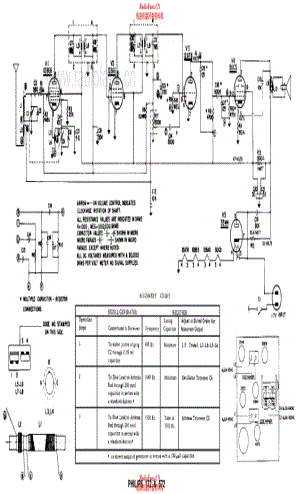 Philips 172CD 电路原理图.pdf
