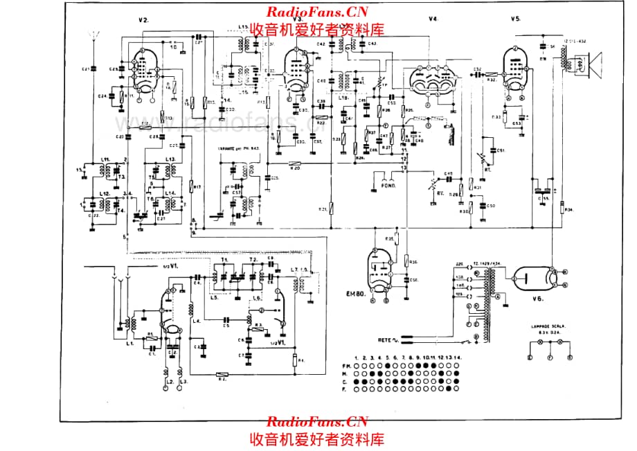 Phonola 643 电路原理图.pdf_第1页