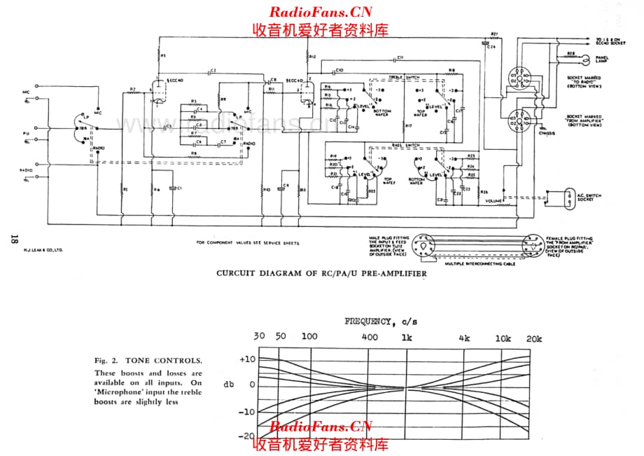 Leak RC-PA-U Preamp 电路原理图.pdf_第1页