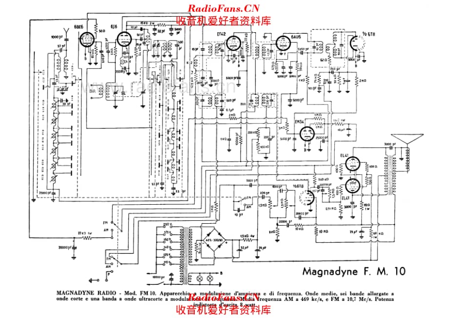 Magnadyne FM10 电路原理图.pdf_第1页