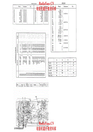Philips 228B components 电路原理图.pdf
