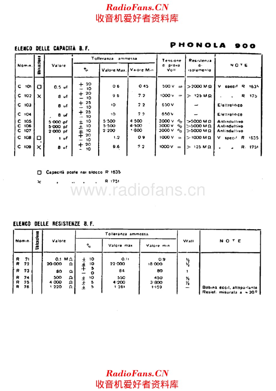 Phonola 900 components 电路原理图.pdf_第1页