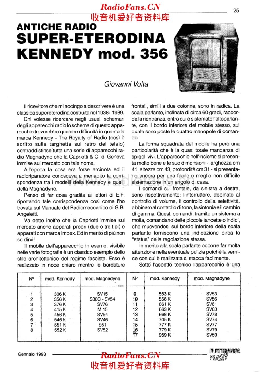 Kennedy 356 电路原理图.pdf_第1页