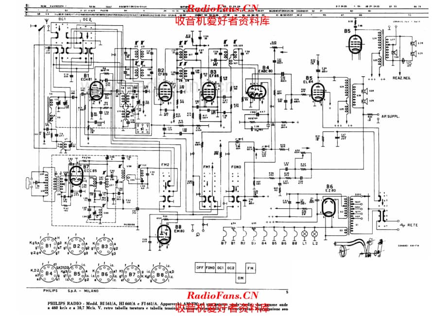 Philips BI561A FI661A HI660A 电路原理图.pdf_第1页